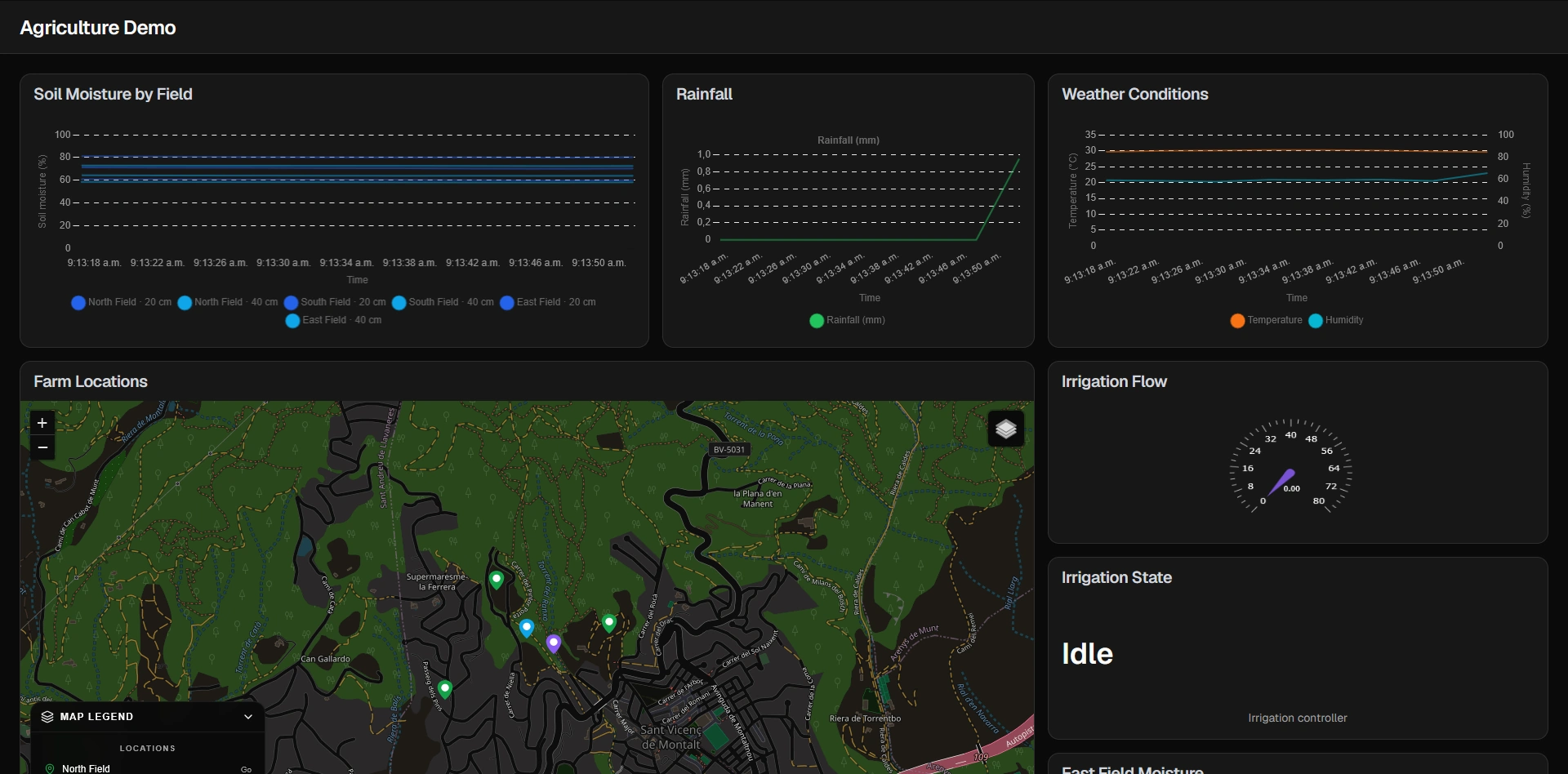 Monitor soil moisture, weather conditions, and irrigation across a connected farm.